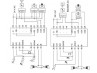 Régulation HVAC Ventilo-convecteur