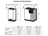 Humidification Humidification Isothermique