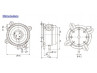 Régulation HVAC Centrale de traitement d'air