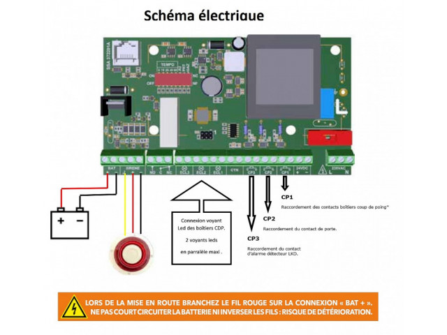 COFFRET ALARME PERSONNE ENFERMÉE + ALARME PORTE OUVERTE